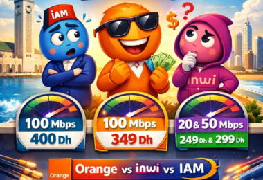 Illustration satirique comparant les offres fibre au Maroc 2026 entre Orange, inwi et IAM avec prix 100 Mbps 349 Dh et 400 Dh, incluant offres 20 et 50 Mbps.