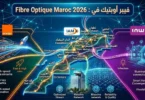 "Carte de couverture et comparatif Fibre Optique Maroc 2026 entre Orange, Maroc Telecom (IAM) et Inwi."