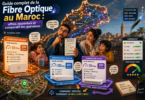 Guide complet de la fibre optique au Maroc 2026 avec comparatif des opérateurs, offres fibre, couverture FTTH et test d’éligibilité
