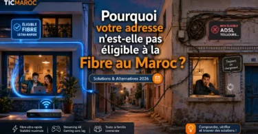 Adresse non éligible à la fibre au Maroc avec comparaison entre logement connecté en fibre et logement bloqué en ADSL