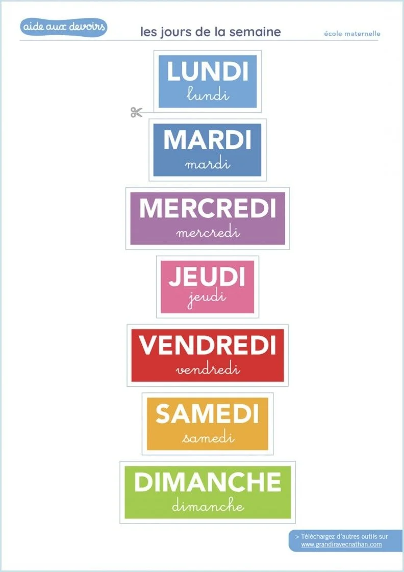 Les annonces technologiques les plus importantes de la semaine