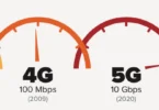 4G vs 5G au Maroc