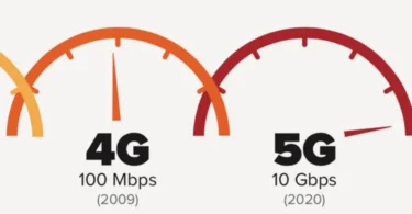 4G vs 5G au Maroc